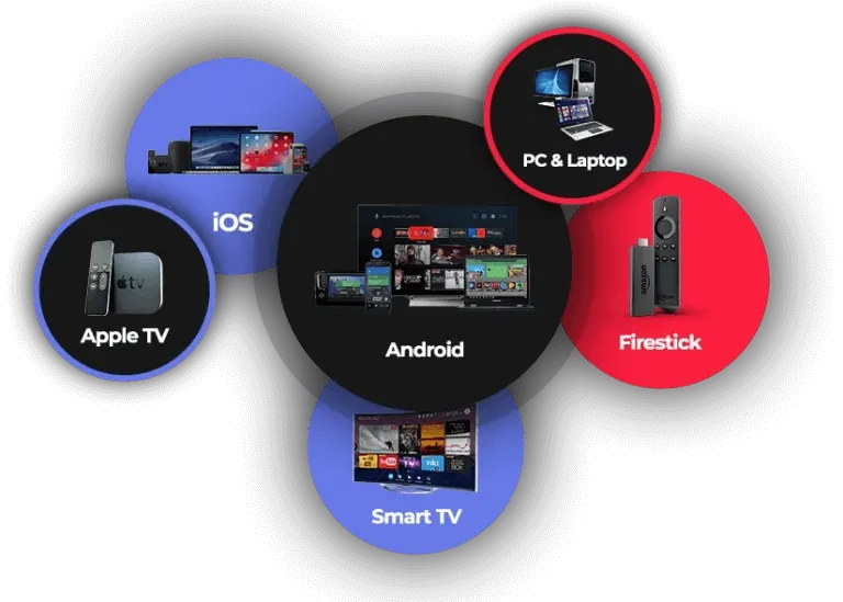 Smart Player Lite - Premium 4K IPTV with 5000+ Dutch & International Channels